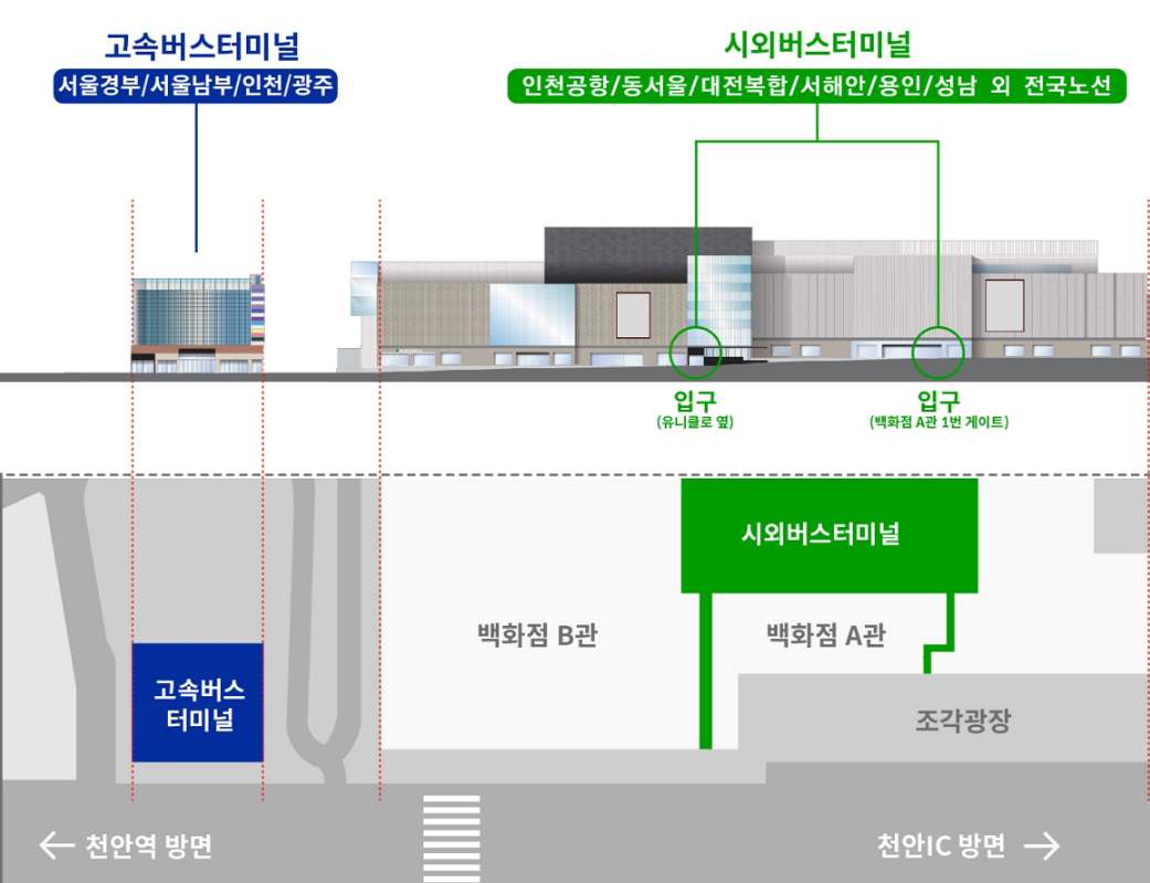 천안고속버스터미널 지도
