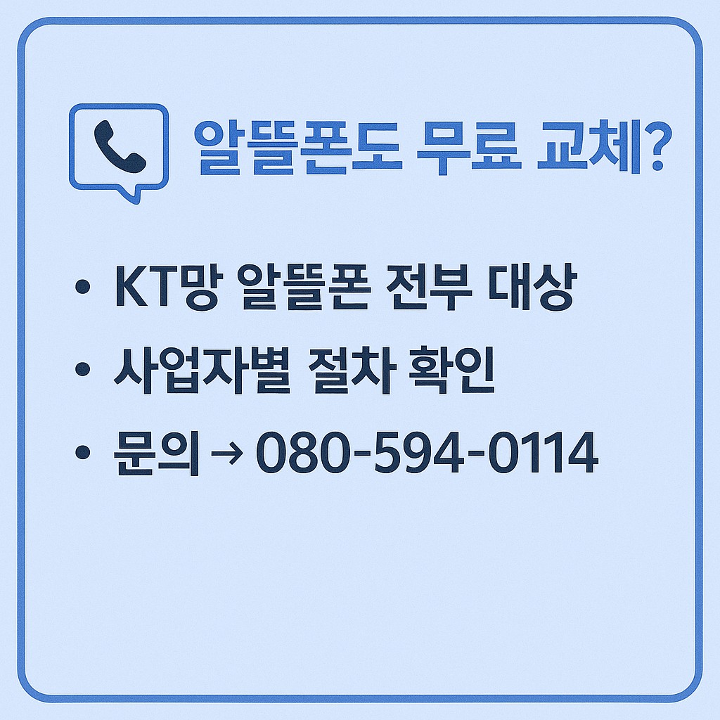 알뜰폰 고객 무료 교체 여부 요약 정리