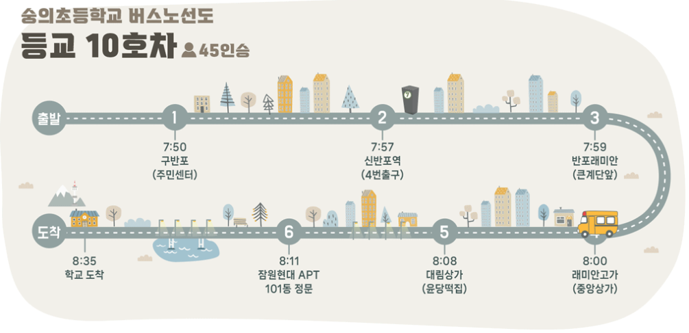 숭의초 10호차 셔틀 등교 노선 시간표
