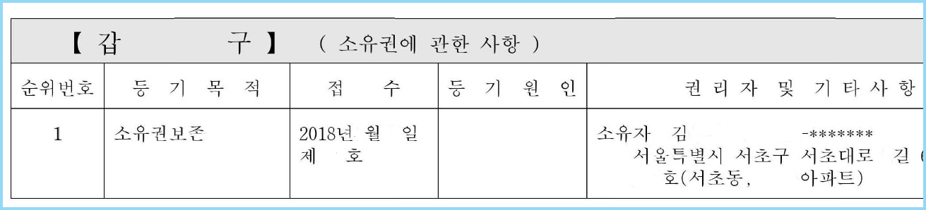 등기부등본-갑구
