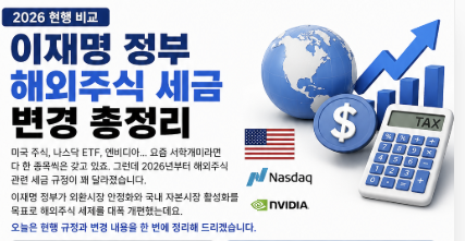 2026년 해외주식 세금 개편 인포그래픽으로 양도소득세, 기본공제, 세율, ETF 과세 기준 등 현행과 변경 내용을 비교 정리한 이미지
