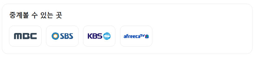 2024 파리올림픽 사격 대한민국 선수 경기일정