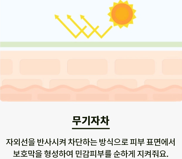 닥터지 그린 마일드 업 선 플러스