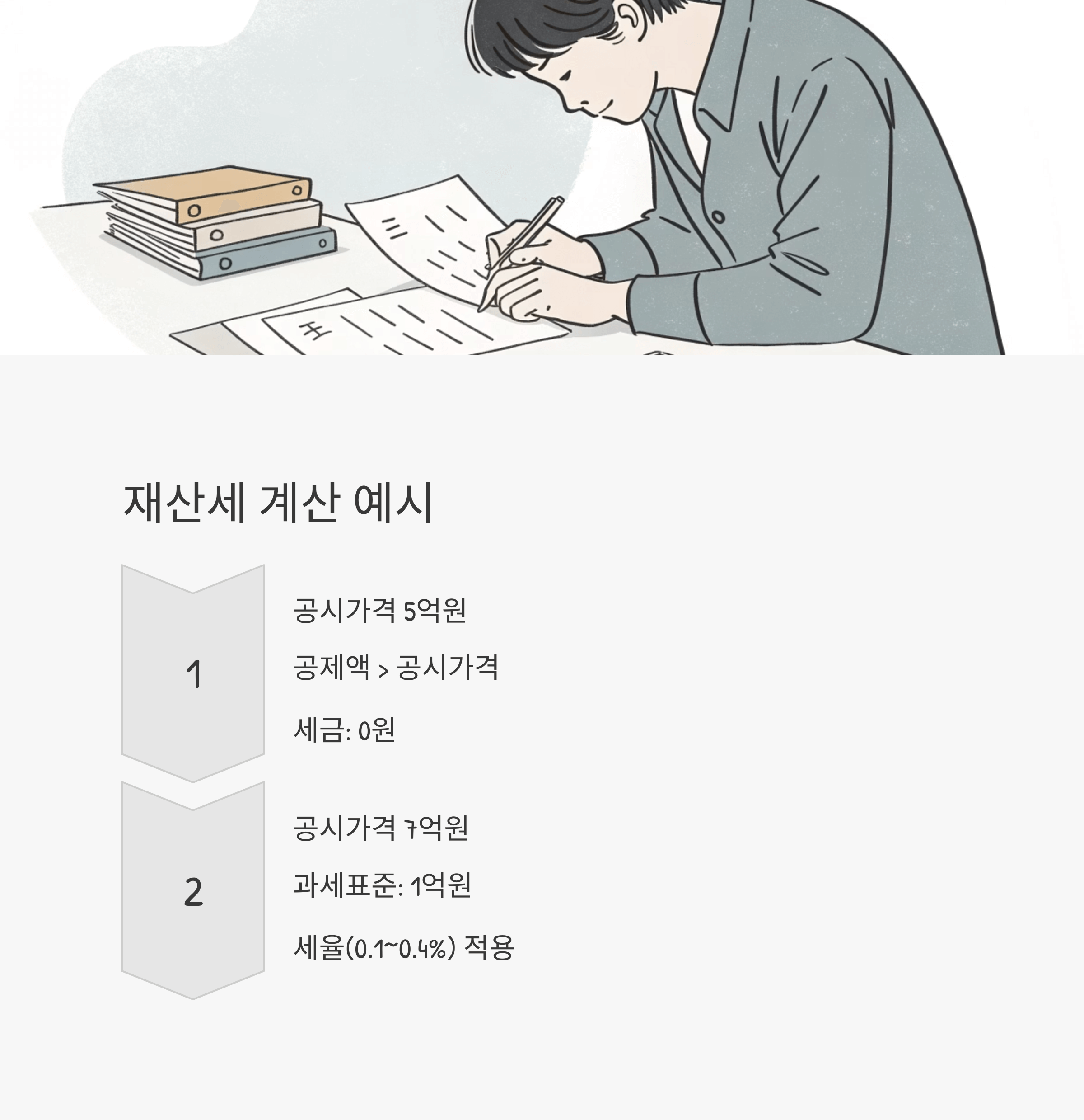 재산세 납부기간 부과기준 카드납부 혜택 알아보기
