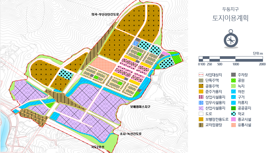 토지이용계획확인원 