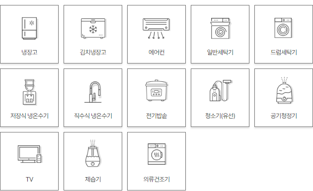 고효율 가전제품 구매비용 지원사업3
