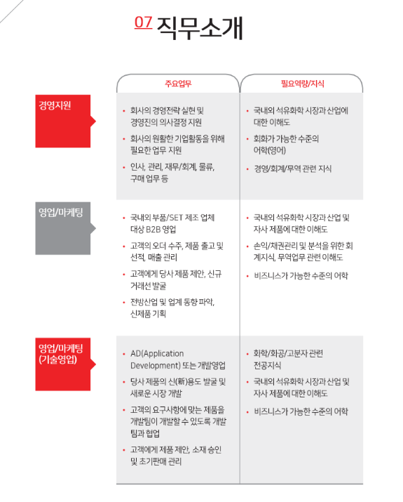 직무소개1