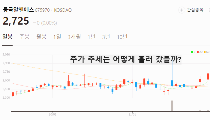 페라이트 관련주 대장주 테마주 TOP10 한번에 정리