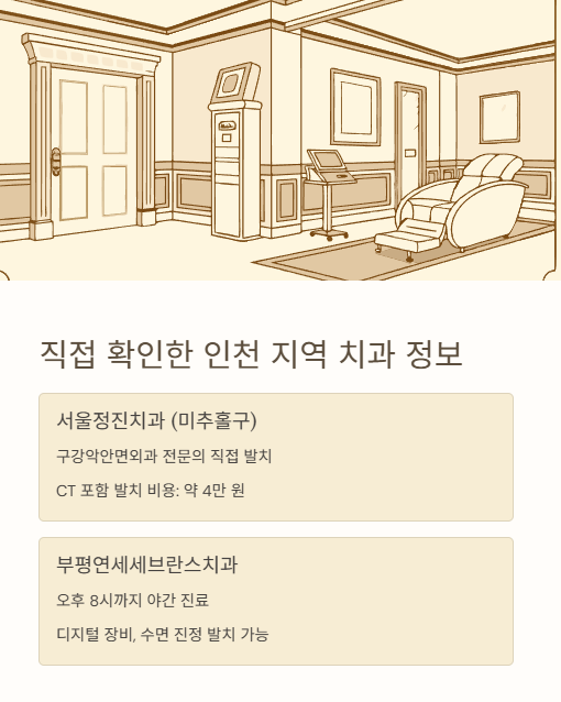 직접 확인한 인천 지역 치과 정보