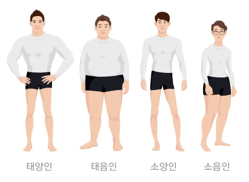 8체질 자가진단 테스트