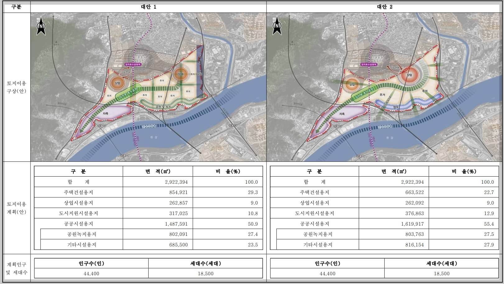 구리토평2 공공주택지구 개발 계획[미리보기]