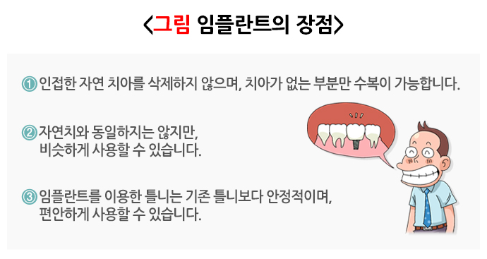 임플란트 의료보험적용 총정리