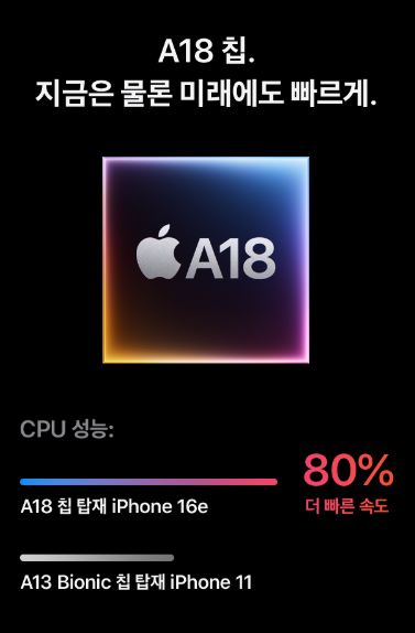 아이폰 16e