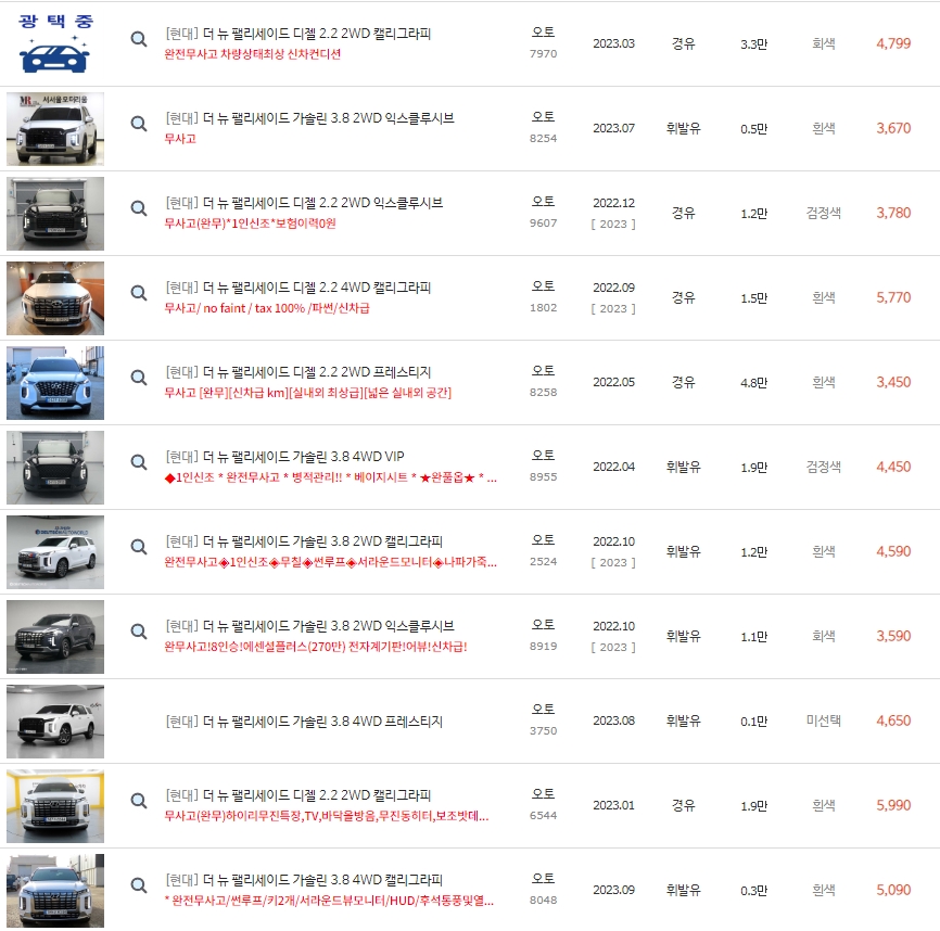 더 뉴 팰리세이드 중고차 시세 : 3&#44;250만원~6&#44;890만원