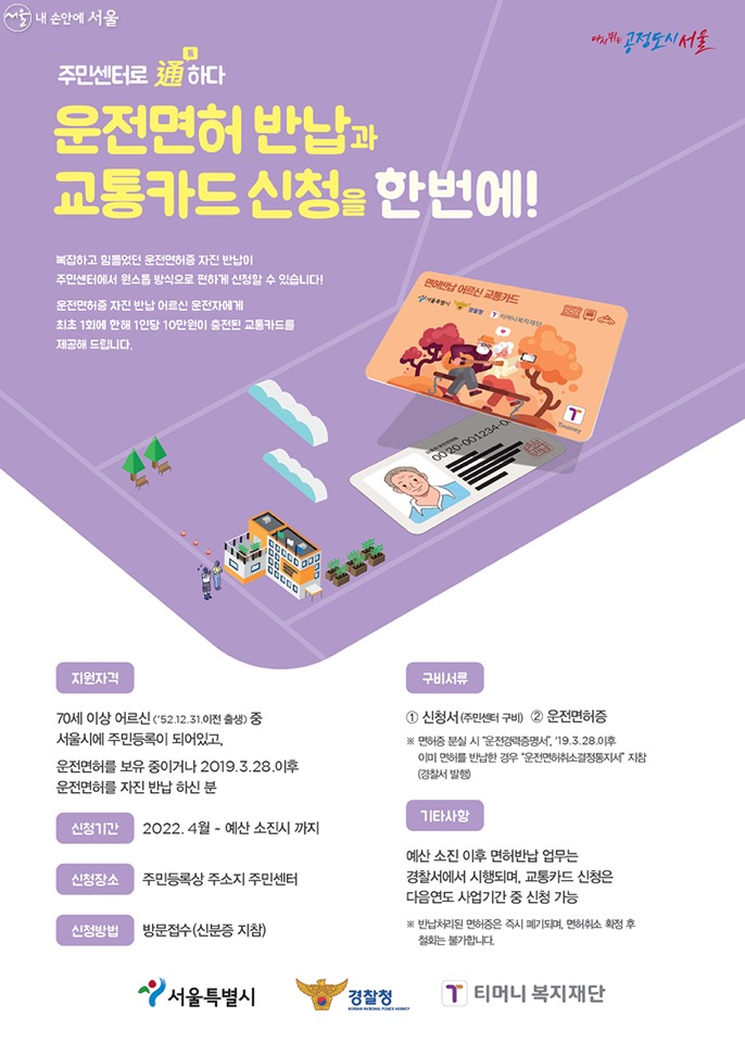 운전면허 반납