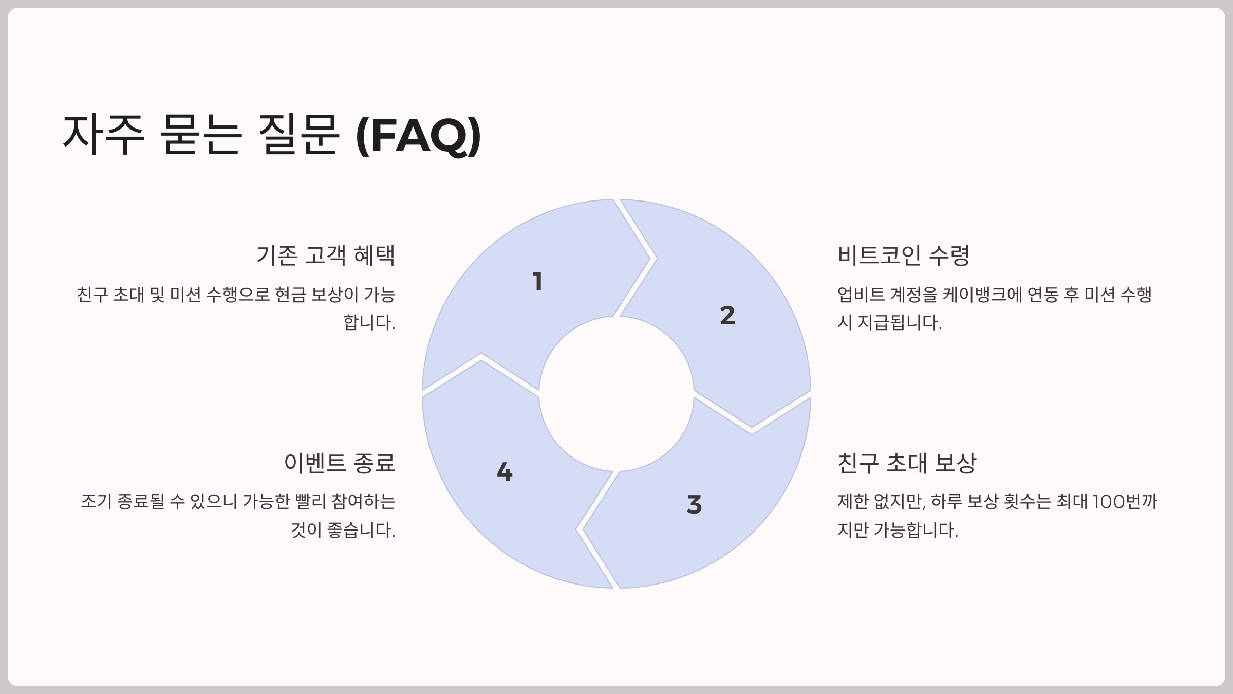 자주 묻는 질문 (FAQ)