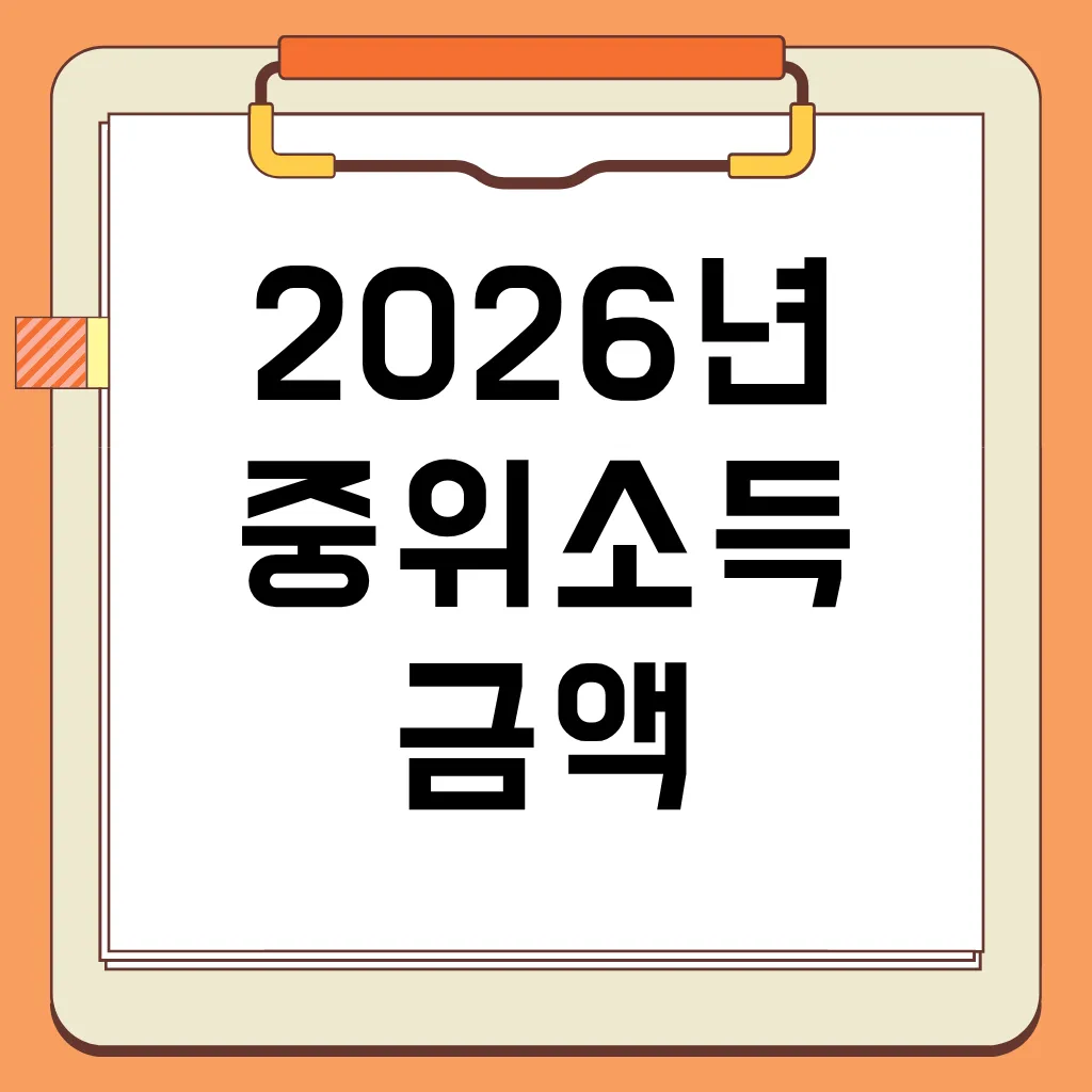 2026년 기준 중위소득 가구별 금액, 복지 혜택, 신청 방법
