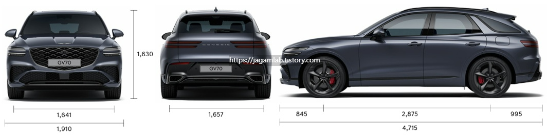 2026 GV70 전장, 전폭, 전고, 축거, 윤거 전후 제원