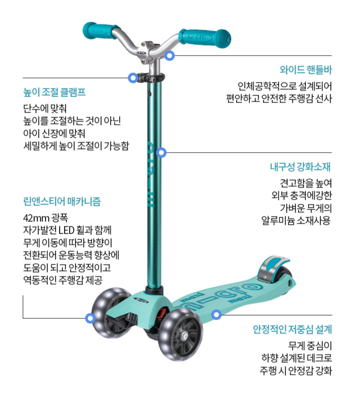 마이크로 킥보드 본체 기능 설명