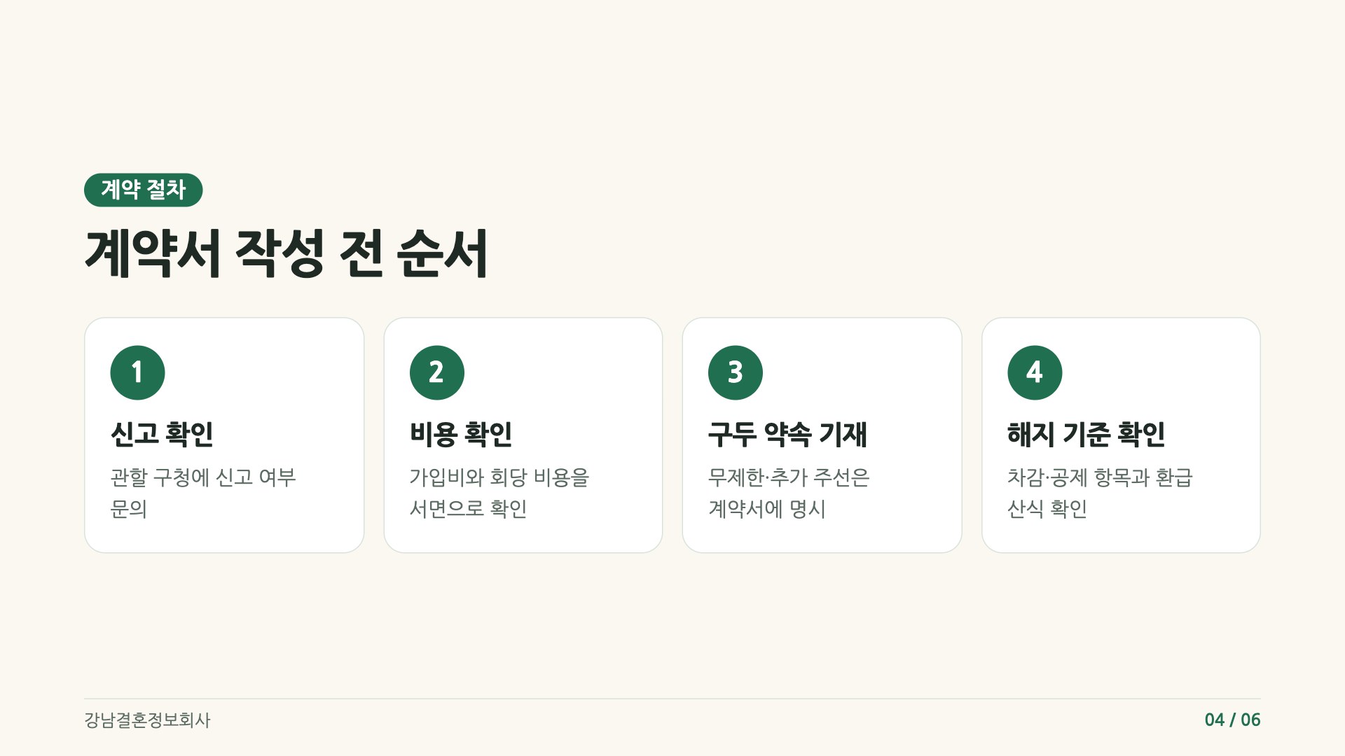 신고 확인에서 해지 기준 확인까지 계약서 작성 전에 거칠 네 단계 순서