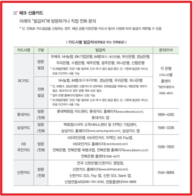 에너지바우처 신청조건,신청방법,사용방법 3분확인