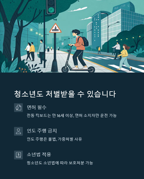 청소년도 처벌받을 수 있습니다