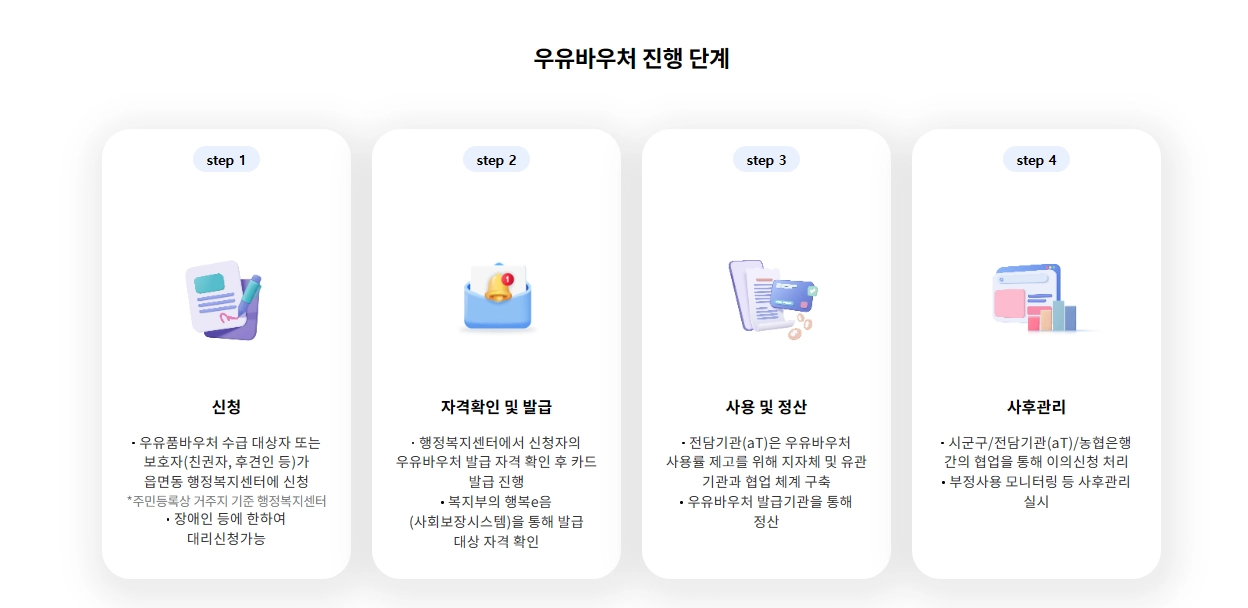 [우유바우처] 신청 방법