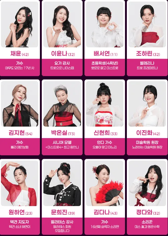 미스트롯4 투표 방법과 중요성: 탈락을 막는 방법은?