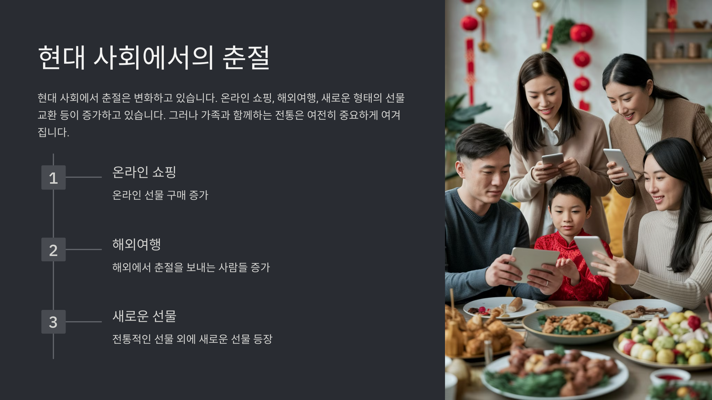 중국 춘절 기간과 문화적 의미