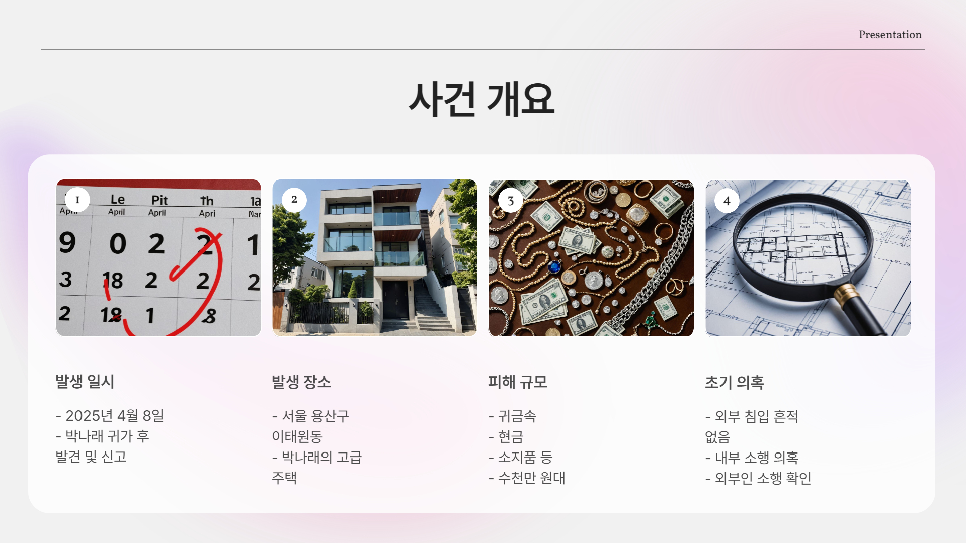 사건 개요 – 박나래 자택, ‘외부 침입 절도 사건’ 발생