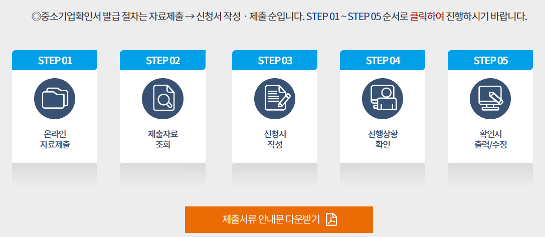 소상공인-고효율-전자기기-지원사업-중소기업확인서-발급절차
