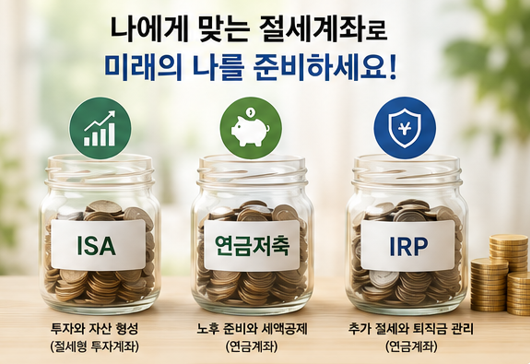 ISA vs 연금저축 vs IRP 차이 총정리|어떤 계좌부터 만들어야 할까?