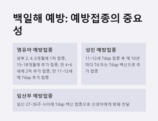 백일해 예방의 가장 효과적인 방법은 예방접종