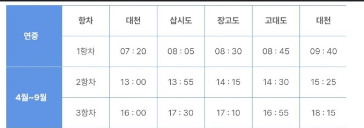 삽시도-배편-시간표