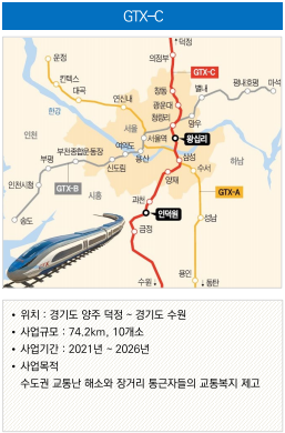 노원역 하이엔드 오피스텔 마크710
