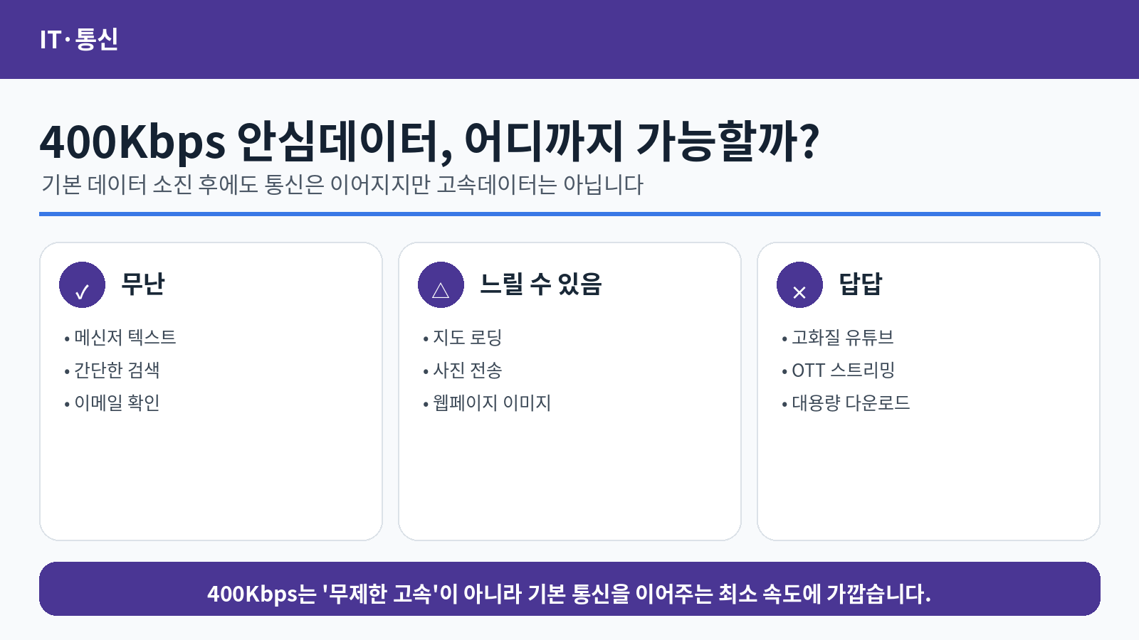 2026 LTE·5G 통합요금제 총정리