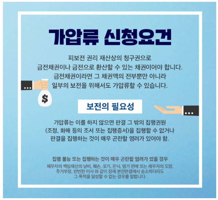 가압류 개요