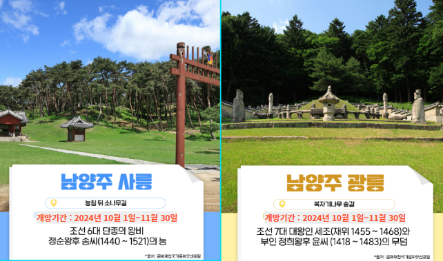 조선왕릉숲길 개방안내