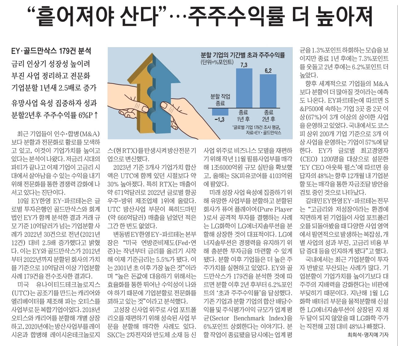 12월 11일 월 신문스크랩