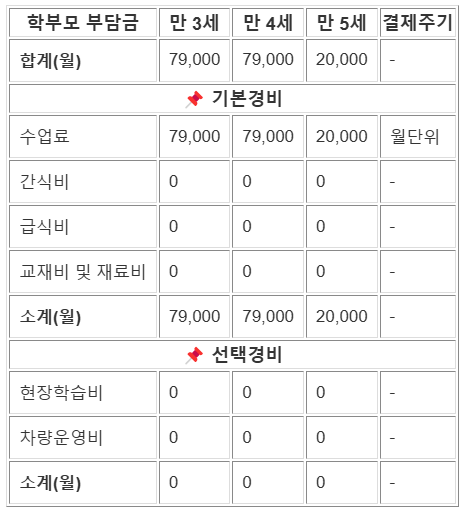 사랑유치원 방과후
