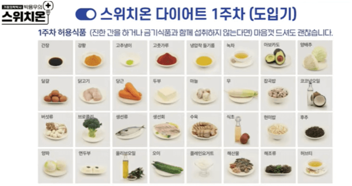 스위치온 다이어트