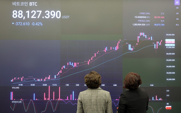 트럼프 당선과 비트코인 급등 : 가상자산 시장의 새로운 전환점