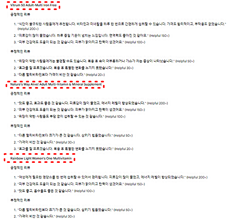 "Vitrum 50 Adult-Multi Iron Free" 경쟁 상품들의 긍정 리뷰와 부정 리뷰 조사 결과