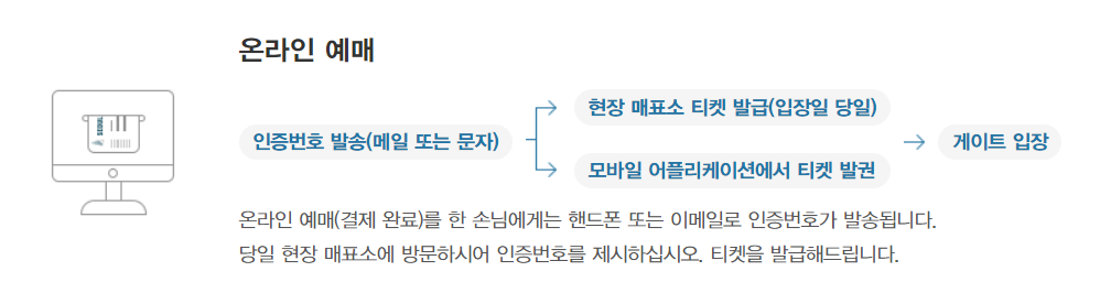 롯데타워 전망대 요금, 예약, 할인정보 총정리 (2024 최신)