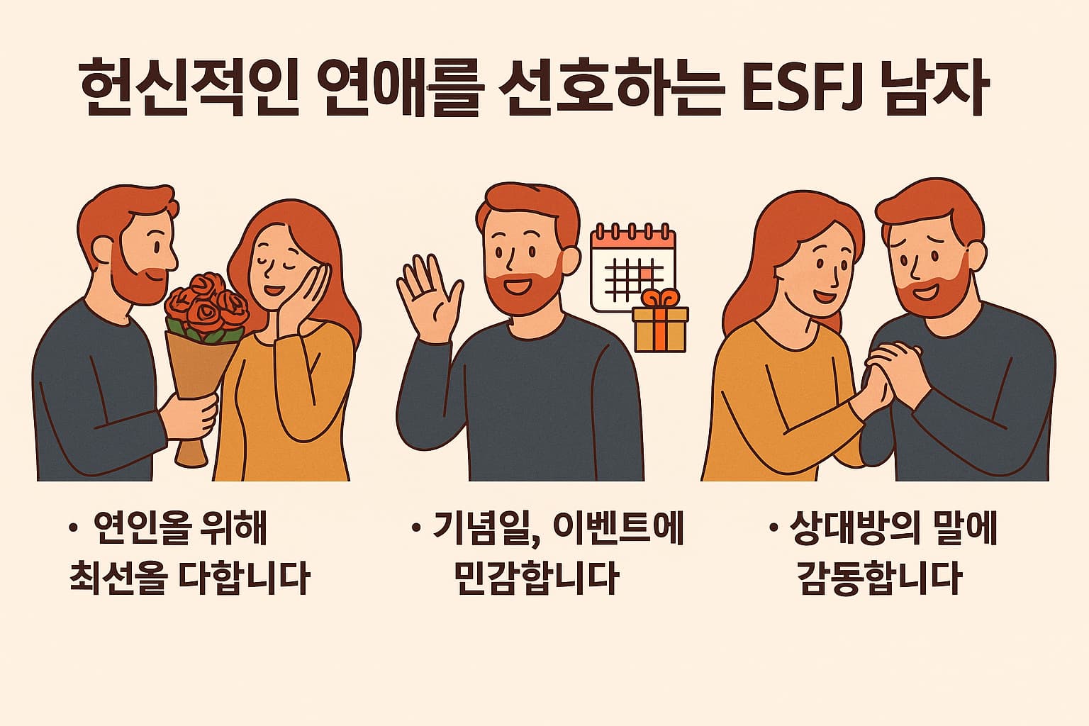 ESFJ 남성이 연인을 위해 노력하고, 기념일을 챙기며, 감정 표현이 섬세한 모습을 3컷 일러스트로 표현한 연애 스타일 인포그래픽