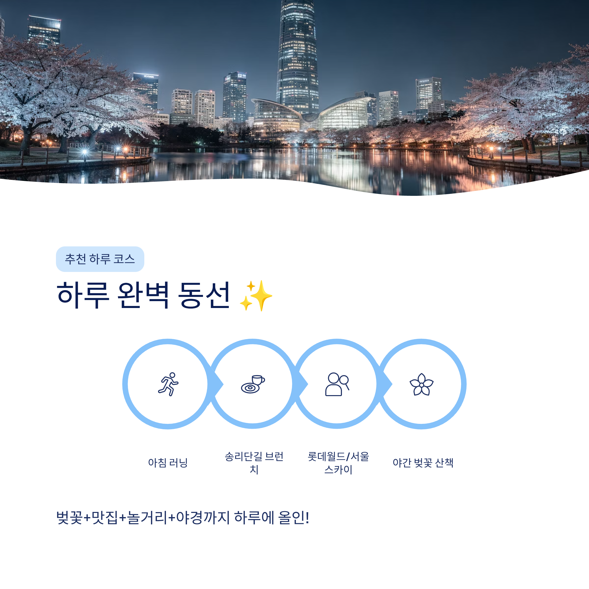 석촌호수 벚꽃 달리기 산책 코스 완벽 가이드❘2026 벚꽃축제·러닝·야경까지 총정리