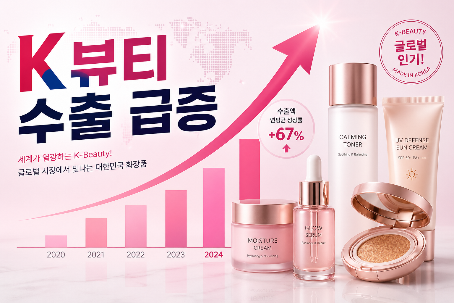 한국 인디 화장품의 수출 증가 이미지