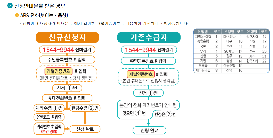 2024-자녀장려금-신청방법-사진
