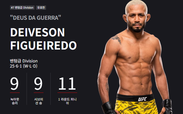 UFC Fight Night 277