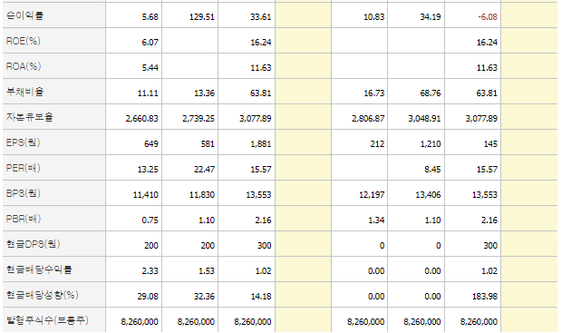 에이텍-주가-전망